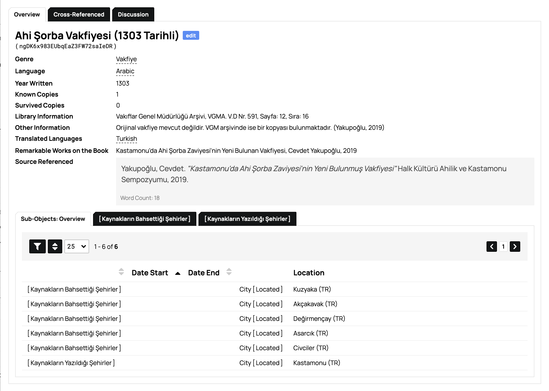 Ahi Şorba Vakfiyesi Database Entry