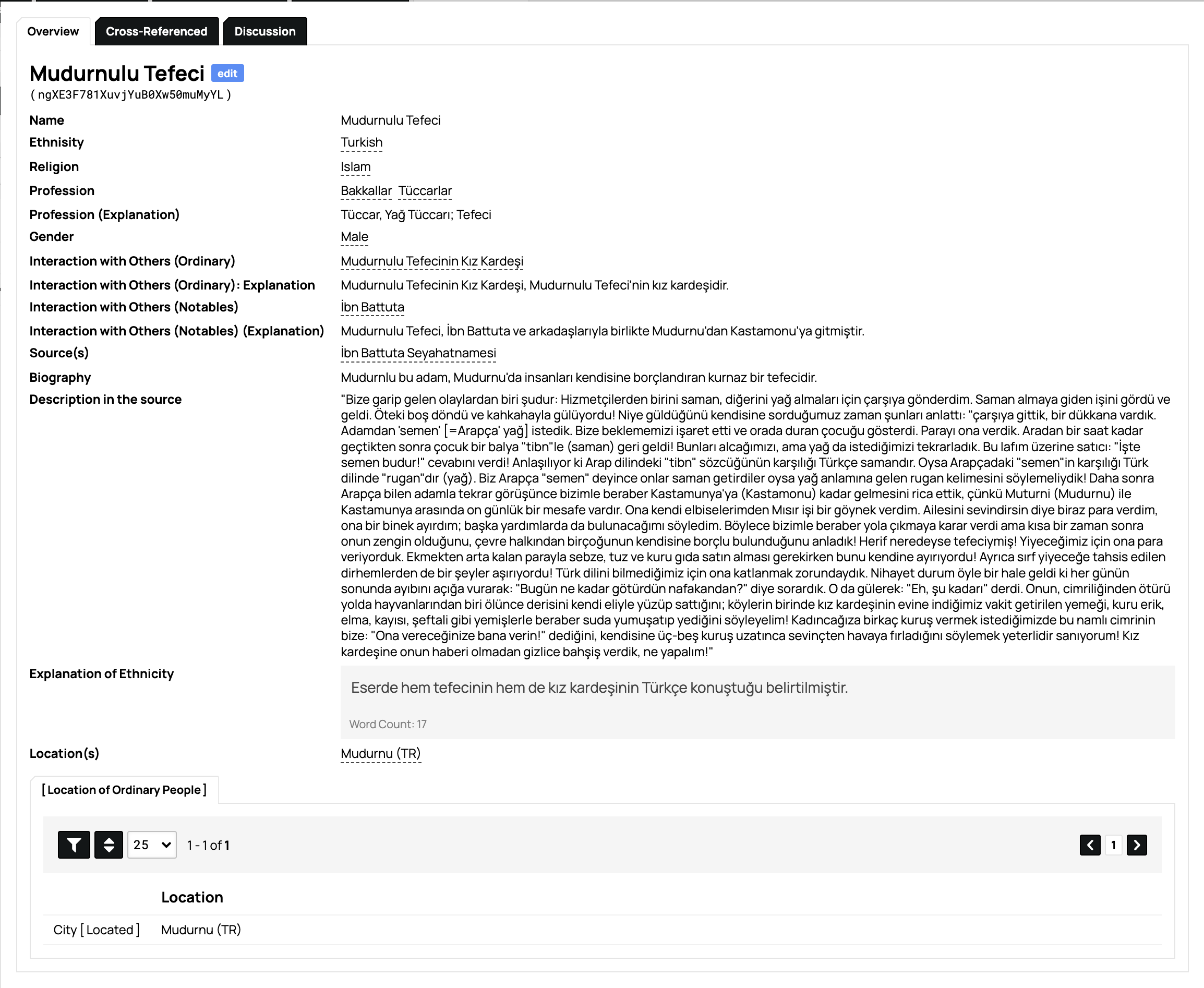 Mudurnlu Tefeci detail page