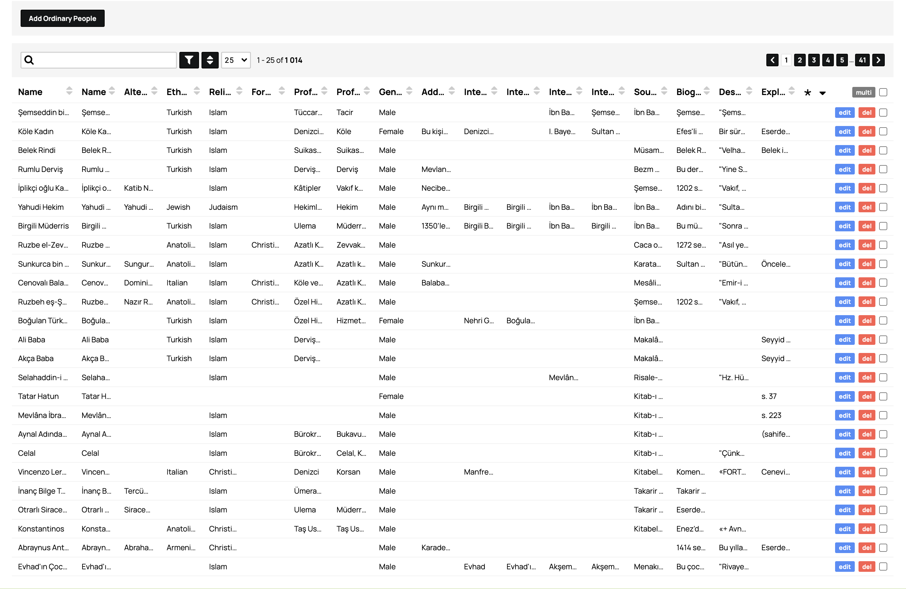 Historical persons database interface