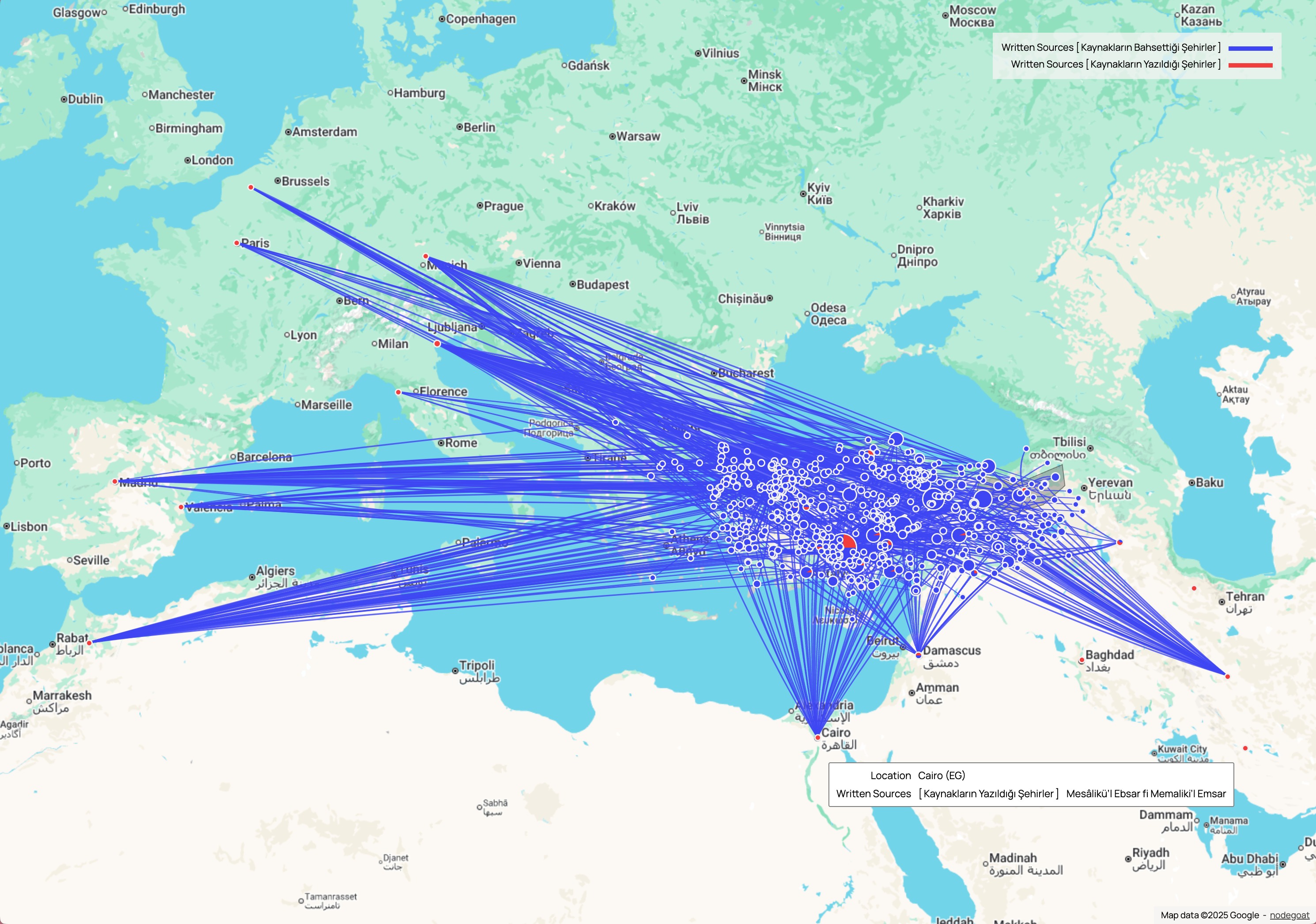 GIS European Network Connections
